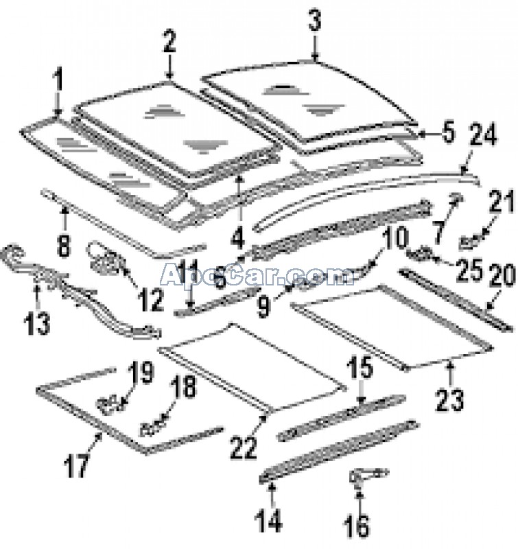 كلبس سقف زجاج 211